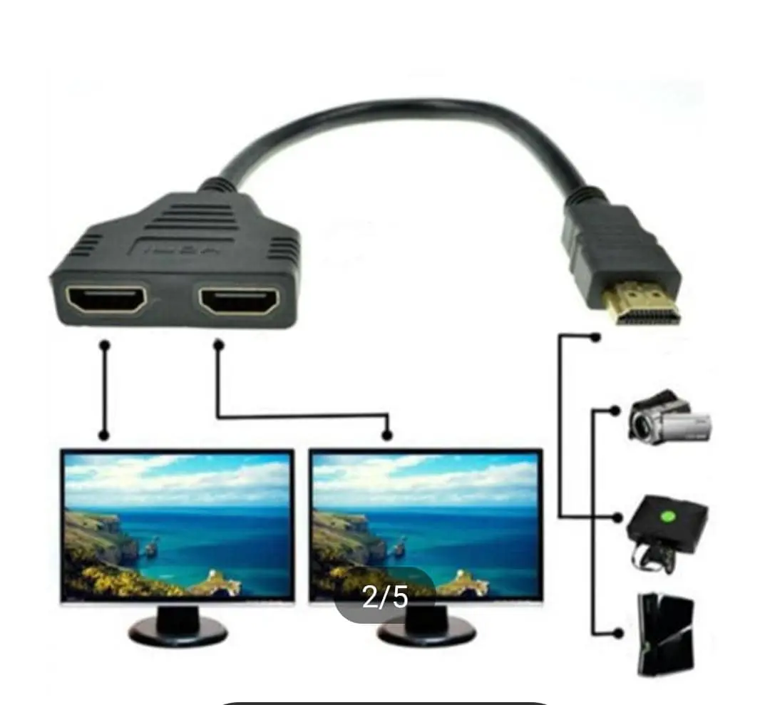 Répartiteur HDMI (ou "splitter HDMI")