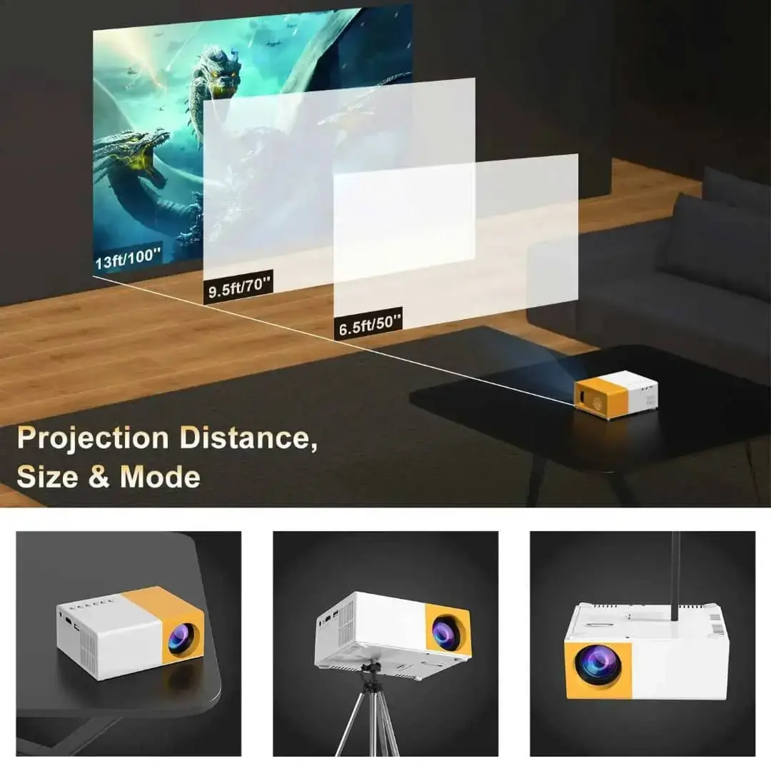 Mini vidéoprojecteur portable VAMVO